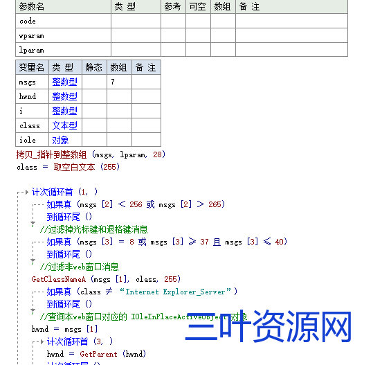 易语言超文本浏览框处理按键消息源码