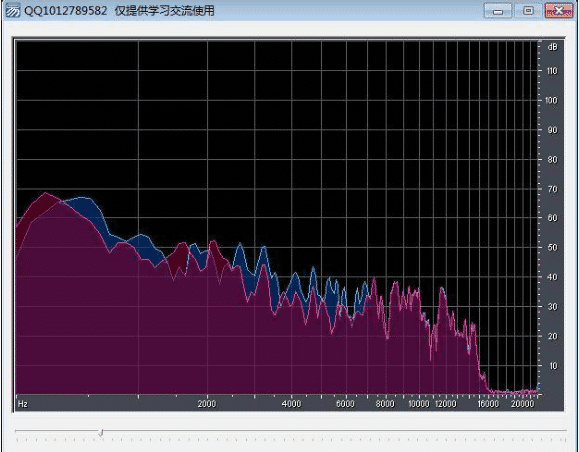 Lib OCX音频处理易语言源代码