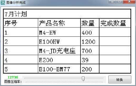 表格图片转WPS表格源码.jpg