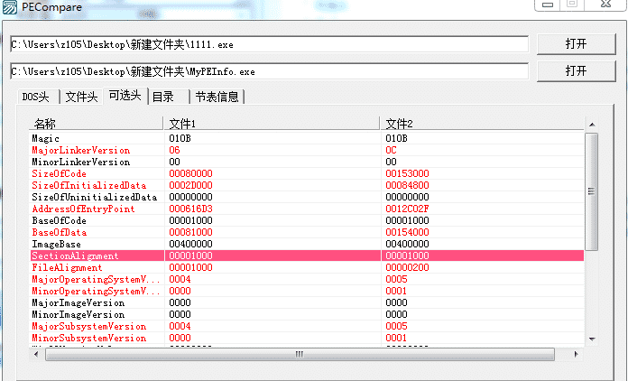 PE文件头比较小工具源码.png