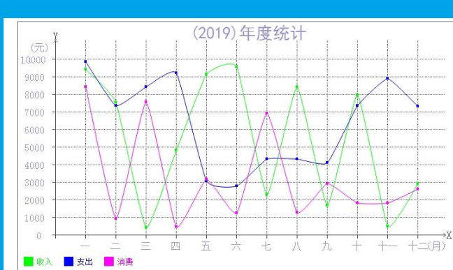 炫彩界面-图形控件.png