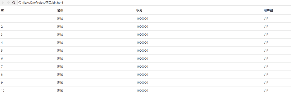 易语言数组转HTML表格(跟超级列表框一样用) 