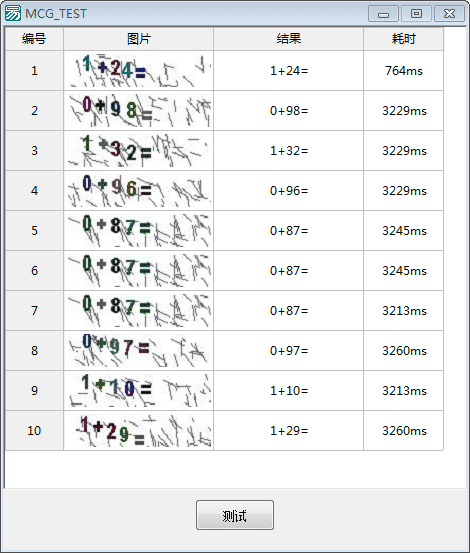 使用mcg_cc深度学习训练的算数识别库 99%识别率