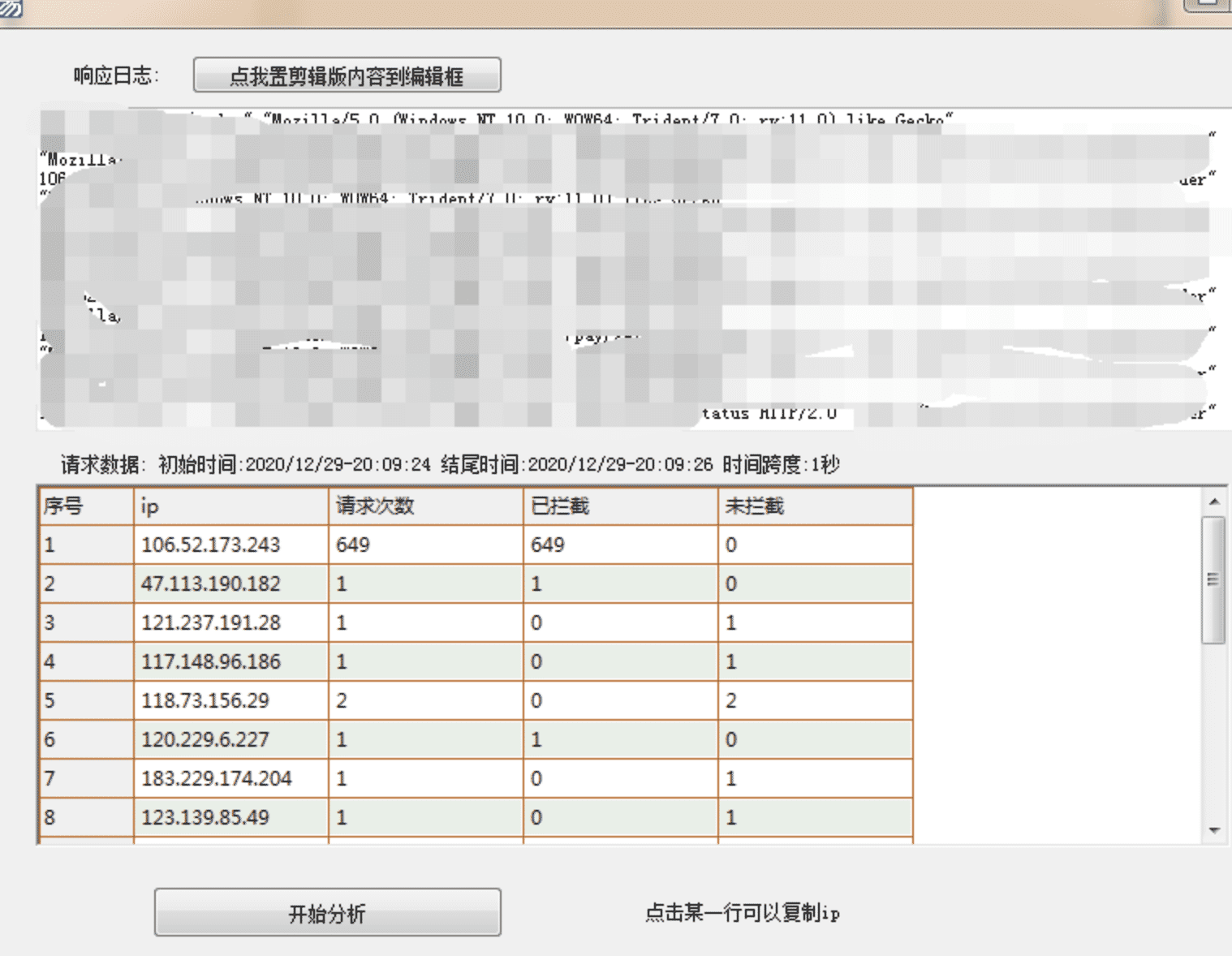 宝塔响应日志的数据分析,判断恶意源码