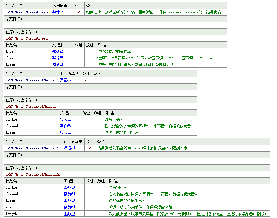 PC音频处理Bass BassMix混音动态链接库