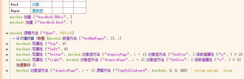 利用Acrobat完成PDF图片的转换，无乱码、无异常情况