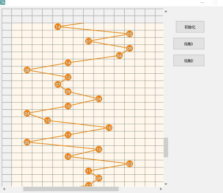 高级表格号码球走势图绘制模块